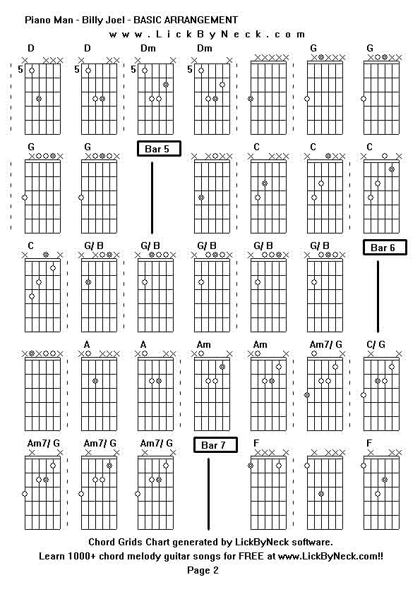 Chord Grids Chart of chord melody fingerstyle guitar song-Piano Man - Billy Joel - BASIC ARRANGEMENT,generated by LickByNeck software.